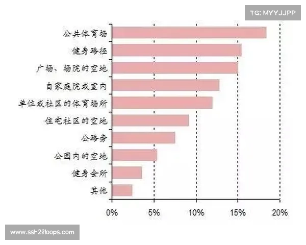 英国政府公布体育产业振兴计划,侧重社区体育设施升级。 英国政府公布体育产业振兴计划,侧重社区体育设施升级。