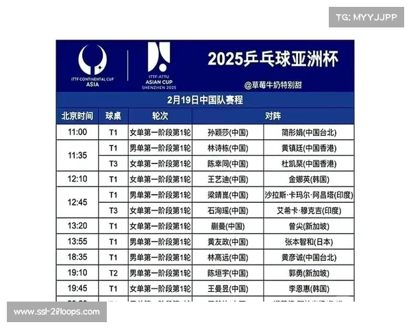 洛杉矶奥运周期伊始,亚洲杯成绩或将影响国乒内部竞争态势